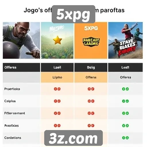 Comparação entre 5xpg e outros sites de jogos
